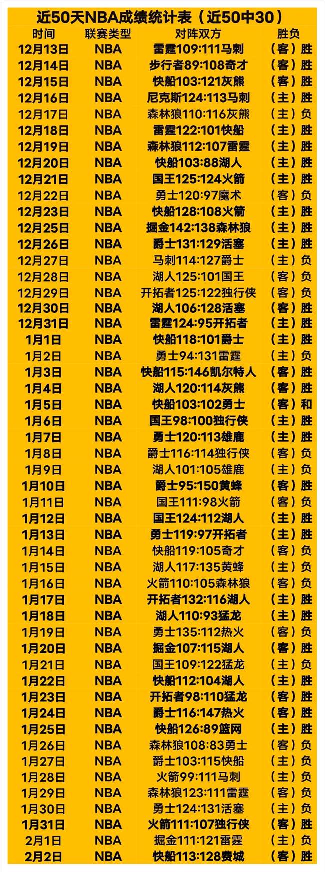 津門虎成都,蓉城之战战,甘超破门王,亚博,YaBo,亚博注册网址,亚博app,亚博官网,亚博网站,亚博下载