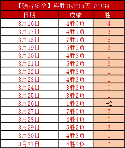 大乐透期号,专家推荐,质合分析前,亚博,YaBo,亚博注册网址,亚博app,亚博官网,亚博网站,亚博下载